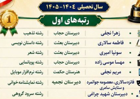 درخشش دانش‌آموزان رودانی در جشنواره فرهنگی‌هنری«فردا» با کسب ۱۳ رتبه برتر استانی