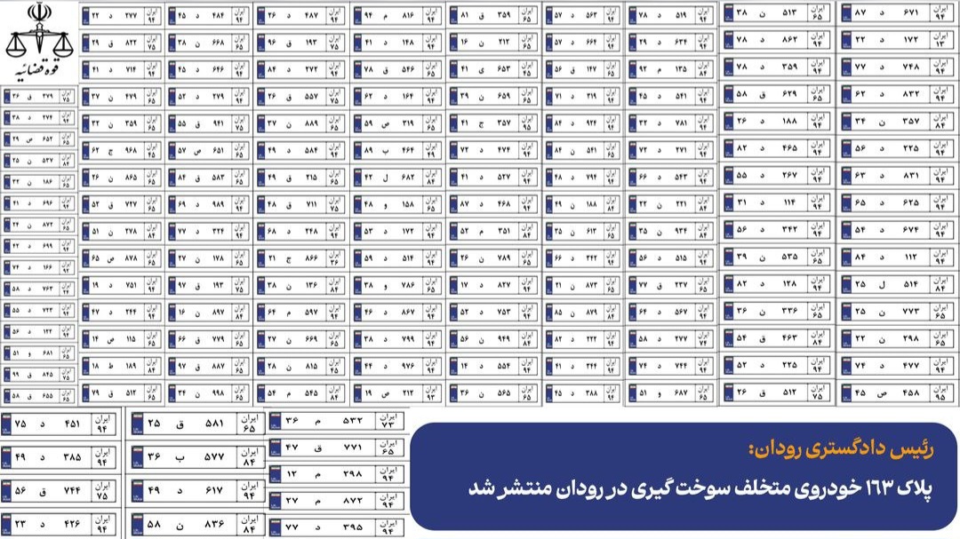 ۱۶۳ خودرو با سوخت‌گیری تکراری در رودان زیر ذره‌بین